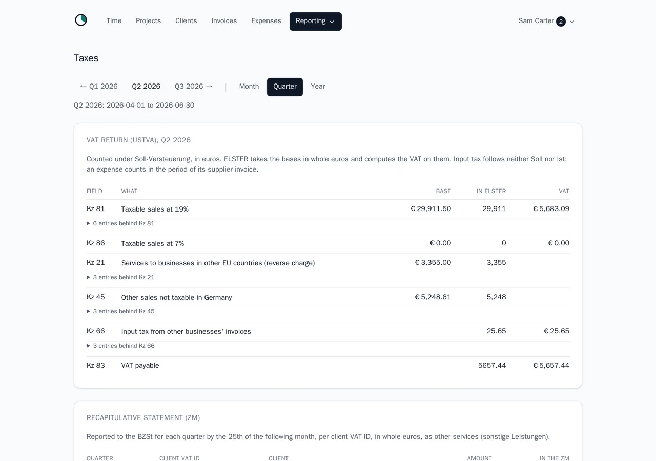 The tax page for a quarter: the VAT return fields Kz 81, 86, 21, 45, 66 and 83 with base, value for ELSTER and VAT.